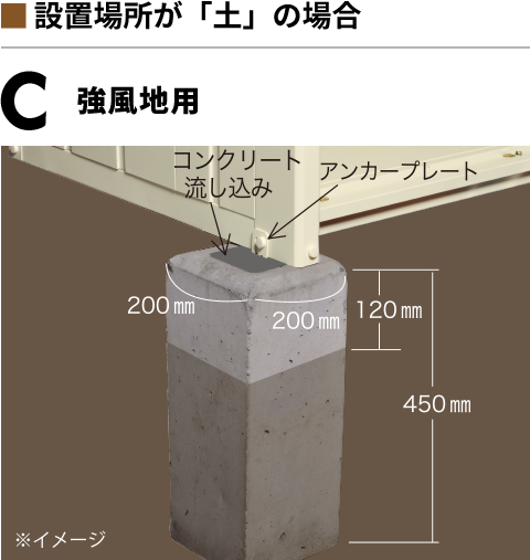 設置前の基礎工事｜マツモト物置 WEBSITE